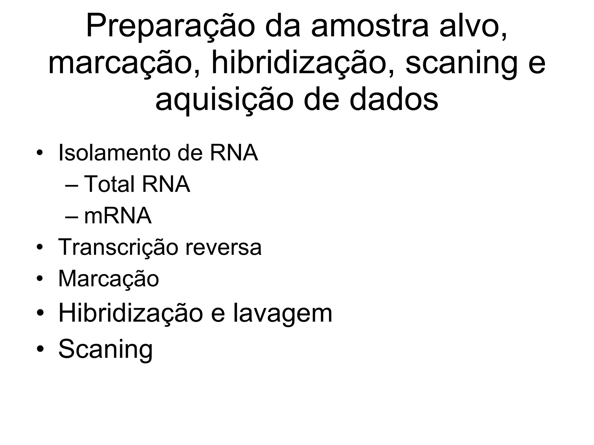 Preparação da amostra alvo, marcação, hibridização, scaning e aquisição de dados Isolamento de RNA Total RNA mRNA Transcrição reversa Marcação Hibridização e lavagem Scaning 