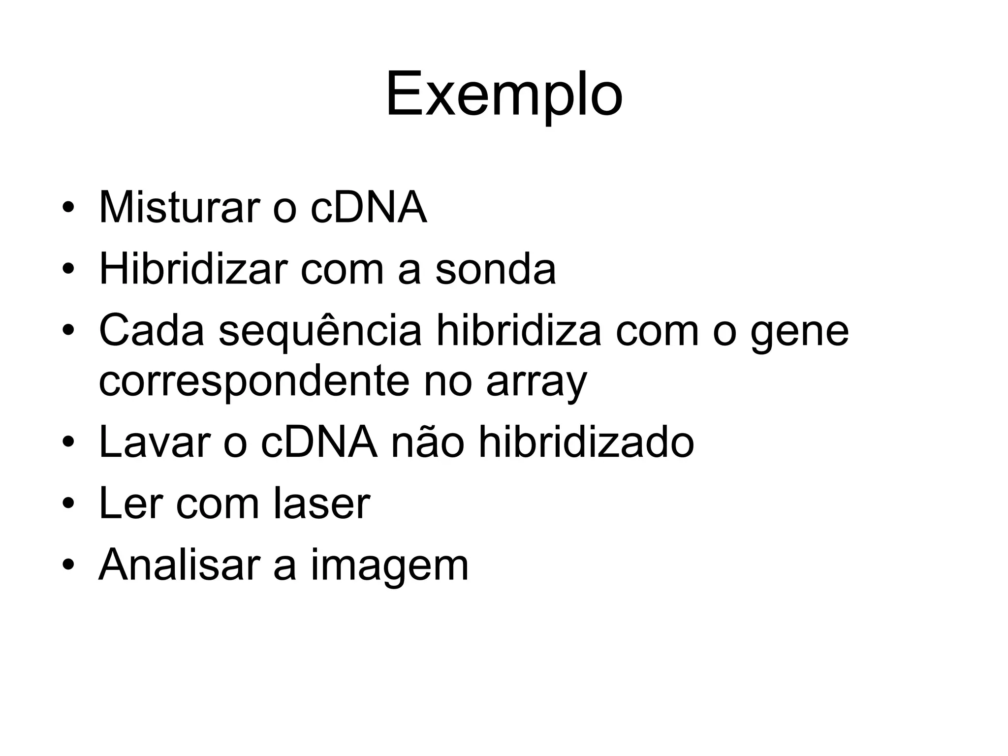 Exemplo Misturar o cDNA Hibridizar com a sonda Cada sequência hibridiza com o gene correspondente no array Lavar o cDNA não hibridizado Ler com laser Analisar a imagem 