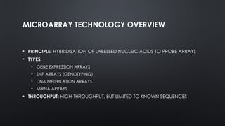 Target Sample Of Microarray Microarray and Next Generation Sequencing for Target Identification and ...