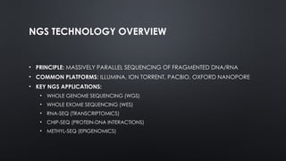 Microarray and Next Generation Sequencing for Target Identification and ...