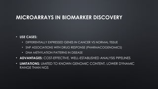 Microarray and Next Generation Sequencing for Target Identification and ...