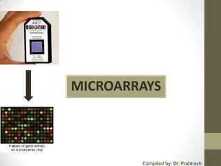 MICROARRAYS




        Compiled by: Dr. Prabhash
 