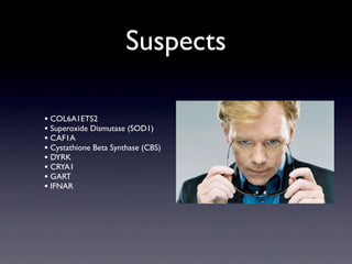 Suspects
• COL6A1ETS2
• Superoxide Dismutase (SOD1)
• CAF1A
• Cystathione Beta Synthase (CBS)
• DYRK
• CRYA1
• GART
• IFNAR
 