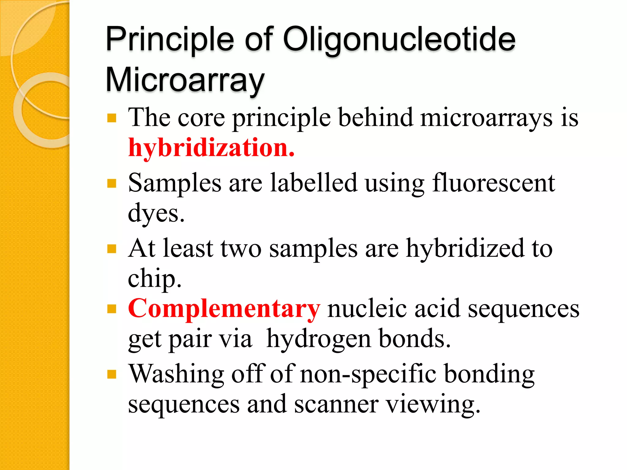 Microarray of long oligonucleotide | PPTX