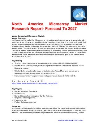 Tel: +1-646-845-9349 sales@marketresearchfuture.com
North America Microarray Market
Research Report- Forecast To 2027
Market Synopsis of Microarray Market:
Market Scenario:
North America the market for Microarray is increasing rapidly. A microarray is a multiplex lab-
on-a-chip. It is a 2D array on a solid substrate, usually a glass slide or silicon thin-film cell, that
assays large amounts of biological material using high-throughput screening miniaturized,
multiplexed and parallel processing and detection methods. Globally the microarray market is
dominated by DNA microarrays. The protein microarray is currently the fastest growing market.
The use of peptide and carbohydrate microarrays is expanding. Tissue and cell microarrays are
in their infancy stage and are developing slowly because of many complications in the process
development. North American market for Microarray is expected to grow at the rate of about
4.0% from 2016 to 2027.
Key Finding
 The North America microarray market is expected to reach $1,635.4 billion by 2027.
 Paraffin tissue sections (FFPE) hold the largest share of 54.6% of the North America Tissue
Microarray market.
 U.S. holds the largest market share of North America Tissue Microarray market and is
anticipated to reach $364.2 million by the end of 2027.
 Immunohistochemistry segment holds the largest market share of 47.5% in 2015.
G e t S a m p l e R e p o r t @
https://www.marketresearchfuture.com/sample_request/2641
Key Players
 Abcam, Asterand Bioscience,
 Ihc World Llc,
 Novus Biologicals Llc (Acquired By Bio-Techne),
 Origene Technologies Inc,
 Pantomics, Inc,
 Protein Biotechnologies Inc
Segments:
North America Microarray market has been segmented on the basis of types which comprises
of protein microarray, tissue microarray, and cellular microarray. On the basis of product, North
America Tissue microarray market is segmented into paraffin tissue sections (FFPE), frozen
 