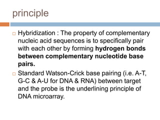 principle
 Hybridization : The property of complementary
nucleic acid sequences is to specifically pair
with each other by forming hydrogen bonds
between complementary nucleotide base
pairs.
 Standard Watson-Crick base pairing (i.e. A-T,
G-C & A-U for DNA & RNA) between target
and the probe is the underlining principle of
DNA microarray.
 