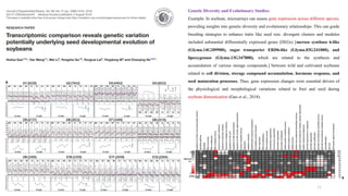 Microarray, RT-PCR, NB, Molecular beacon.pptx