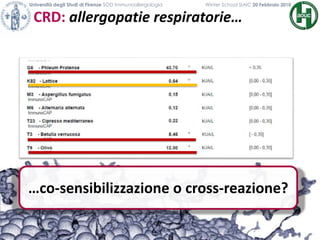 …co-sensibilizzazione o cross-reazione?
CRD: allergopatie respiratorie…
Università degli Studi di Firenze SOD Immunoallergologia Winter School SIAIC 20 Febbraio 2010
 
