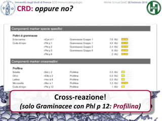 Cross-reazione!
(solo Graminacee con Phl p 12: Profilina)
CRD: oppure no?
Università degli Studi di Firenze SOD Immunoallergologia Winter School SIAIC 20 Febbraio 2010
 