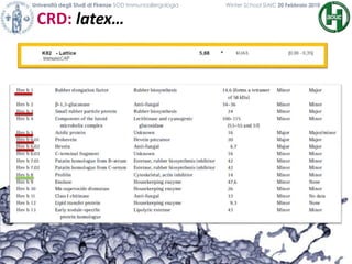 CRD: latex…
Università degli Studi di Firenze SOD Immunoallergologia Winter School SIAIC 20 Febbraio 2010
 