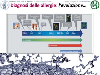 Università degli Studi di Firenze SOD Immunoallergologia Winter School SIAIC 20 Febbraio 2010
Diagnosi delle allergie: l’evoluzione…
 