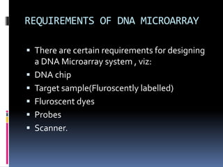 MICROARRAYS OF DNA AND NON DNA BIOCHEMISTRY | PDF