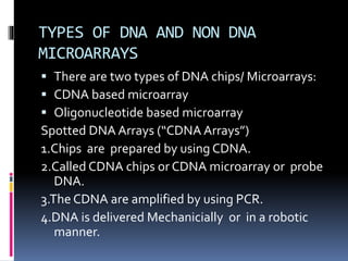 MICROARRAYS OF DNA AND NON DNA BIOCHEMISTRY | PDF