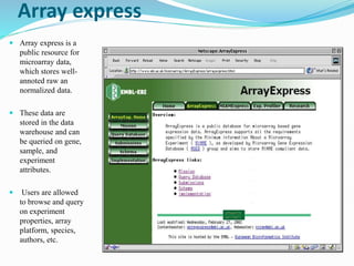 Arrayexpress Database Logo Microarray technology, biochip, DNA chip | PPTX