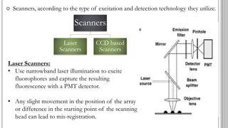 Microarray technology and applications | PPTX
