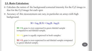 Log R Ratio Microarray Microarray technology and applications | PPTX