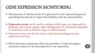 Microarray technology and applications | PPTX