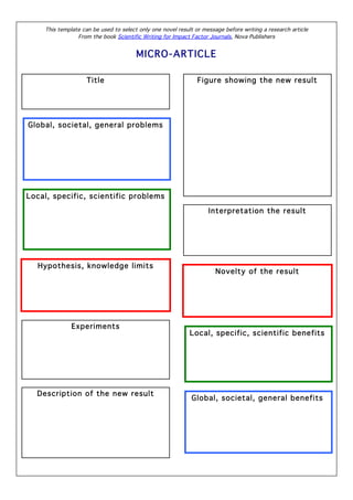 This template can be used to select only one novel result or message before writing a research article
From the book Scientific Writing for Impact Factor Journals, Nova Publishers
MICRO-ARTICLE
Title
Global, societal, general problems
Local, specific, scientific problems
Hypothesis, knowledge limits
Experiments
Description of the new result
Figure showing the new result
Interpretation the result
Novelty of the result
Local, specific, scientific benefits
Global, societal, general benefits
 