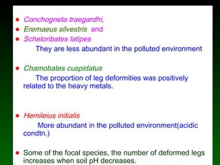 • Conchogneta traegardhi,
• Eremaeus silvestris and
• Scheloribates latipes
They are less abundant in the polluted environment
• Chamobates cuspidatus
The proportion of leg deformities was positively
related to the heavy metals.
• Hemileius initialis
More abundant in the polluted environment(acidic
condtn.)
• Some of the focal species, the number of deformed legs
increases when soil pH decreases.
 