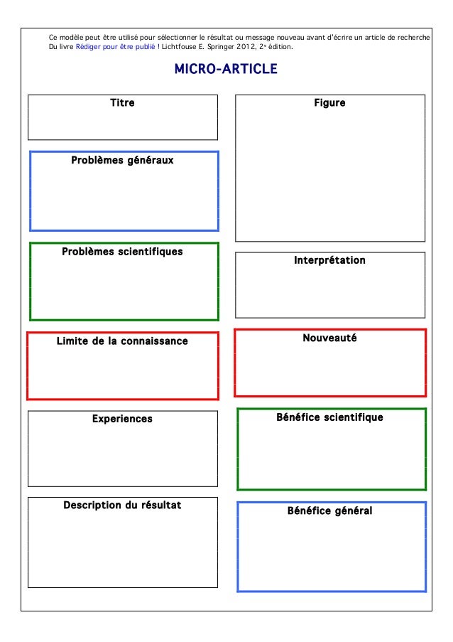 Micro Article Pour Identifier Le Seul Message A Presenter