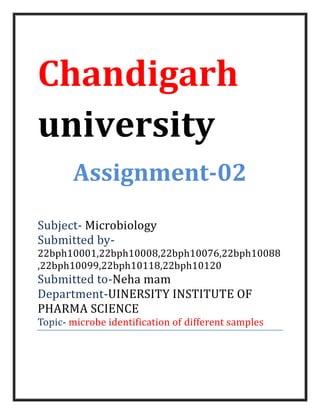 Chandigarh
university
Assignment-02
Subject- Microbiology
Submitted by-
22bph10001,22bph10008,22bph10076,22bph10088
,22bph10099,22bph10118,22bph10120
Submitted to-Neha mam
Department-UINERSITY INSTITUTE OF
PHARMA SCIENCE
Topic- microbe identification of different samples
 