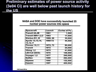 Preliminary estimates of power source activity 
(3e04 Ci Ci) are well below past launch history for 
) the US 
 