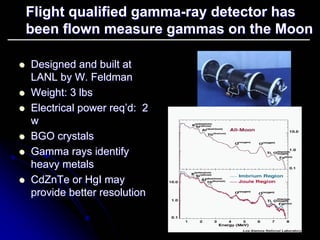 Flight qualified gamma gamma-ray detector has 
been flown measure gammas on the Moon 
zz Designed and built at 
LANL by W. Feldman 
zz Weight: 3 lbs 
zz Electrical power req’d req’d: 2 
: w 
zz BGO crystals 
zz Gamma rays identify 
heavy metals 
zz CdZnTe or HgI may 
provide better resolution 
 