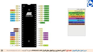 MicroController AVR ATMEGA32#1 | PDF