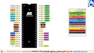 MicroController AVR ATMEGA32#1 | PDF