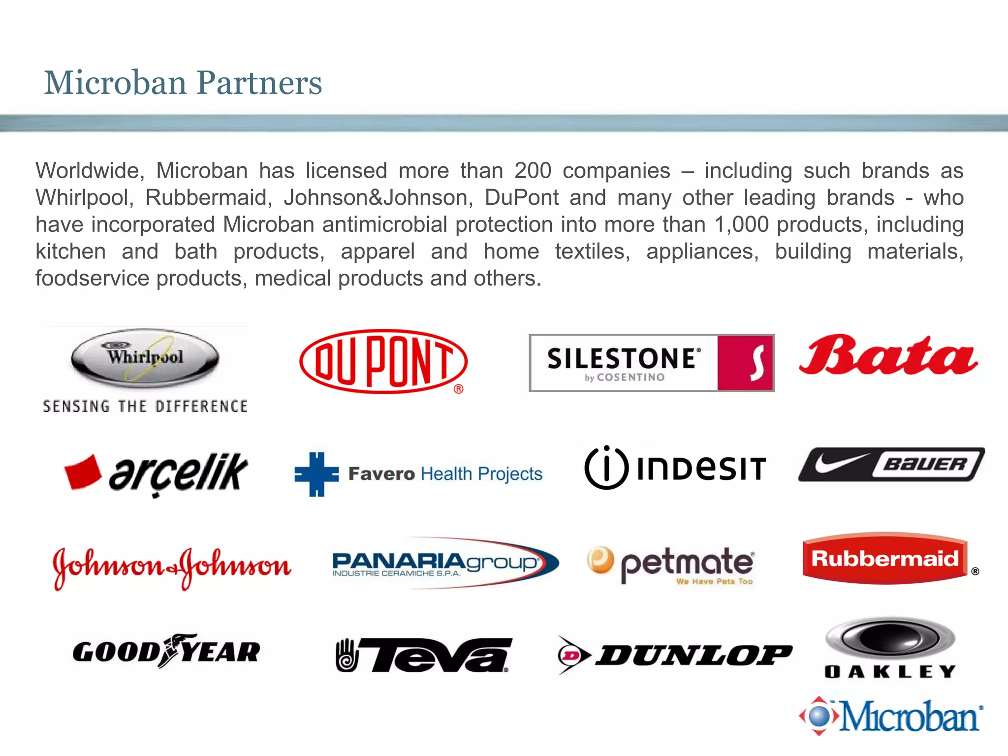 Microban antimicrobial protection | PPT