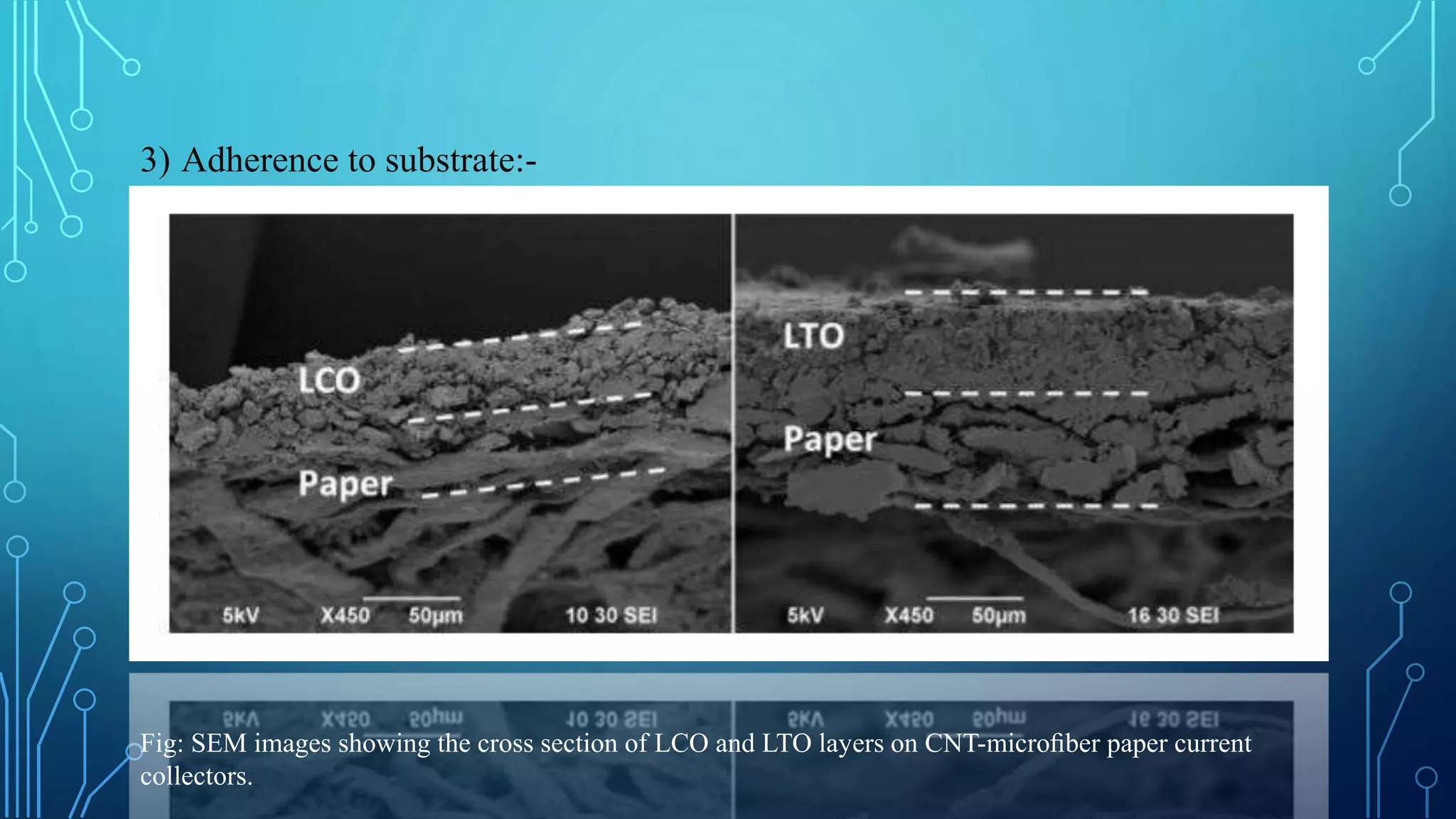 3) Adherence to substrate:-
Fig: SEM images showing the cross section of LCO and LTO layers on CNT-microﬁber paper current
collectors.
 