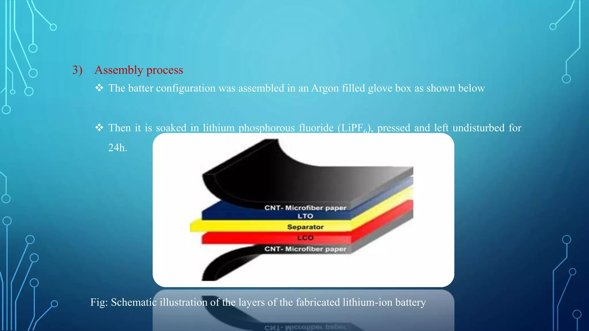 3) Assembly process
 The batter configuration was assembled in an Argon filled glove box as shown below
 Then it is soaked in lithium phosphorous fluoride (LiPF6), pressed and left undisturbed for
24h.
Fig: Schematic illustration of the layers of the fabricated lithium-ion battery
 