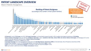 16
© 2016 All rights reserved | www.knowmade.com
Microbattery - Patent Landscape Analysis | September 2016
PATENT LANDSCAPE OVERVIEW
Main Patent Assignees
 