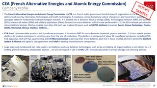 25
© 2016 All rights reserved | www.knowmade.com
Microbattery - Patent Landscape Analysis | September 2016
CEA (French Alternative Energies and Atomic Energy Commission)
Company Profile
• The French Alternative Energies and Atomic Energy Commission or CEA, is a French public government-funded research organization in the areas of energy,
defense and security, information technologies and health technologies. It maintains a cross-disciplinary culture of engineers and researchers, building on the
synergies between fundamental and technological research. It is divided into 5 divisions: Nuclear energy (DEN), Technological research (DRT), Life sciences
(DSV), Sciences of matter (DSM) and Military applications (DAM). Research on micro-batteries in CEA is now performed in LETI, the CEA institute specialized in
micro-electronic devices. CEA has created more than 150 start-ups in about 20 years, such as SOITEC, Alchimer (renamed Aveni), Crocus Technology, Tronics,
ISORG, Microoled, Movea, Enerbee, EnWires …
• CEA doesn’t commercialize products but it produces prototypes. It focuses on R&D for micro-batteries (materials, process methods…). It has a special process
platform to product prototypes in condition near from the one of production. This platform is composed of about 30 manufacturing devices, including PVD-
CVD apparatus. CEA-LETI has a partnership with ST Microelectronics to develop their micro-batteries pilot line in Tours. In 2016, CEA-LETI joined the Stanford
System X Alliance and signed a new agreement with Intel to develop microelectronic components.
• Large scale and miniaturized fuel cells, scale Li-ion batteries and new batteries technologies, such as Na-ion battery, all organic battery, Li-Air battery or Li-S
battery, printed electronic, photovoltaic devices … are also developed in CEA in LITEN, CEA’s institute specialized in energy storage and collecting devices.
Source: CEA Source: CEA Source: CEA Source: CEA
2008: Wafer 150mm
50 batteries / wafer
2010: Wafer 200mm
500 batteries / wafer
2011: Wafer 200mm
5200 batteries / wafer
 