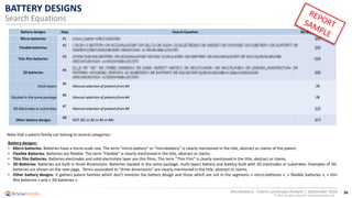 36
© 2016 All rights reserved | www.knowmade.com
Microbattery - Patent Landscape Analysis | September 2016
BATTERY DESIGNS
Search Equations
Battery designs:
• Micro-batteries: Batteries have a micro-scale size. The term “micro-battery” or “microbattery” is clearly mentioned in the title, abstract or claims of the patent.
• Flexible Batteries: Batteries are flexible. The term “Flexible” is clearly mentioned in the title, abstract or claims.
• Thin film Batteries: Batteries electrodes and solid electrolyte layer are thin films. The term “Thin Film” is clearly mentioned in the title, abstract or claims.
• 3D-Batteries: Batteries are built in three dimensions: Batteries stacked in the same package, multi-layers battery and battery built with 3D electrodes or substrates. Examples of 3D-
batteries are shown on the next page. Terms associated to “three dimensions” are clearly mentioned in the title, abstract or claims.
• Other battery designs: It gathers patent families which don’t mention the battery design and those which are not in the segments « micro-batteries », « flexible batteries », « thin
film batteries » and « 3D-batteries ».
Note that a patent family can belong to several categories.
 