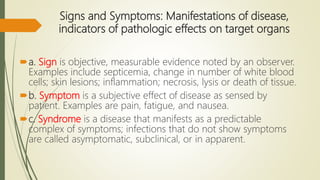Signs and Symptoms: Manifestations of disease,
indicators of pathologic effects on target organs
a. Sign is objective, measurable evidence noted by an observer.
Examples include septicemia, change in number of white blood
cells; skin lesions; inflammation; necrosis, lysis or death of tissue.
b. Symptom is a subjective effect of disease as sensed by
patient. Examples are pain, fatigue, and nausea.
c. Syndrome is a disease that manifests as a predictable
complex of symptoms; infections that do not show symptoms
are called asymptomatic, subclinical, or in apparent.
 