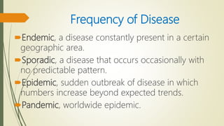 Frequency of Disease
Endemic, a disease constantly present in a certain
geographic area.
Sporadic, a disease that occurs occasionally with
no predictable pattern.
Epidemic, sudden outbreak of disease in which
numbers increase beyond expected trends.
Pandemic, worldwide epidemic.
 