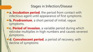 Stages in Infection/Disease
a. Incubation period, the period from contact with
infectious agent until appearance of first symptoms.
b. Prodromium, a short period of initial, vague
symptoms.
c. Period of invasion, a variable period during which
microbe multiplies in high numbers and causes severest
symptoms.
d. Convalescent period, a period of recovery, with
decline of symptoms
 