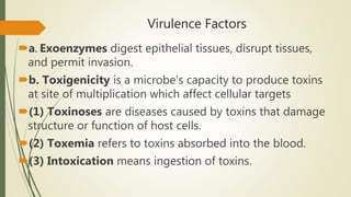 Virulence Factors
a. Exoenzymes digest epithelial tissues, disrupt tissues,
and permit invasion.
b. Toxigenicity is a microbe’s capacity to produce toxins
at site of multiplication which affect cellular targets
(1) Toxinoses are diseases caused by toxins that damage
structure or function of host cells.
(2) Toxemia refers to toxins absorbed into the blood.
(3) Intoxication means ingestion of toxins.
 