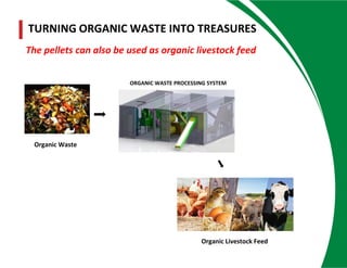 ORGANIC WASTE PROCESSING SYSTEM
Organic Livestock Feed
Organic Waste
The pellets can also be used as organic livestock feed
TURNING ORGANIC WASTE INTO TREASURES
 