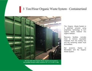 3 Ton/Hour Organic Waste System - Containerized
The Organic Waste System is
a patented process using
proprietary technology to turn
organic waste material into
organic fertilizer.
Recovery facilities normally
have to remove recyclable
materials from the sorting line
and the remaining waste must
be landfilled.
Not anymore, thanks to
Microbebio and the Organic
Waste System.
All 3 ton triple deck Organic Waste Systems are housed in
four parallel transport ready containers 40’ x 8’ (12.2M x 2.4M).
 