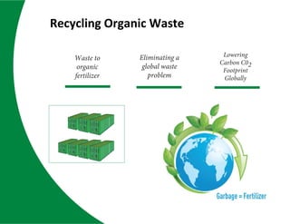 Eliminating a
global waste
problem
Waste to
organic
fertilizer
Lowering
Carbon C02
Footprint
Globally
Recycling Organic Waste
 