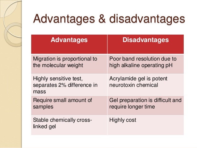 migration disadvantages Read this essay on discuss the advantages and disadvantages of immigration to a country’s economy come browse our large digital warehouse of free sample essays. migration disadvantages Read this essay on discuss the advantages and disadvantages of immigration to a country’s economy come browse our large digital warehouse of free sample essays.
