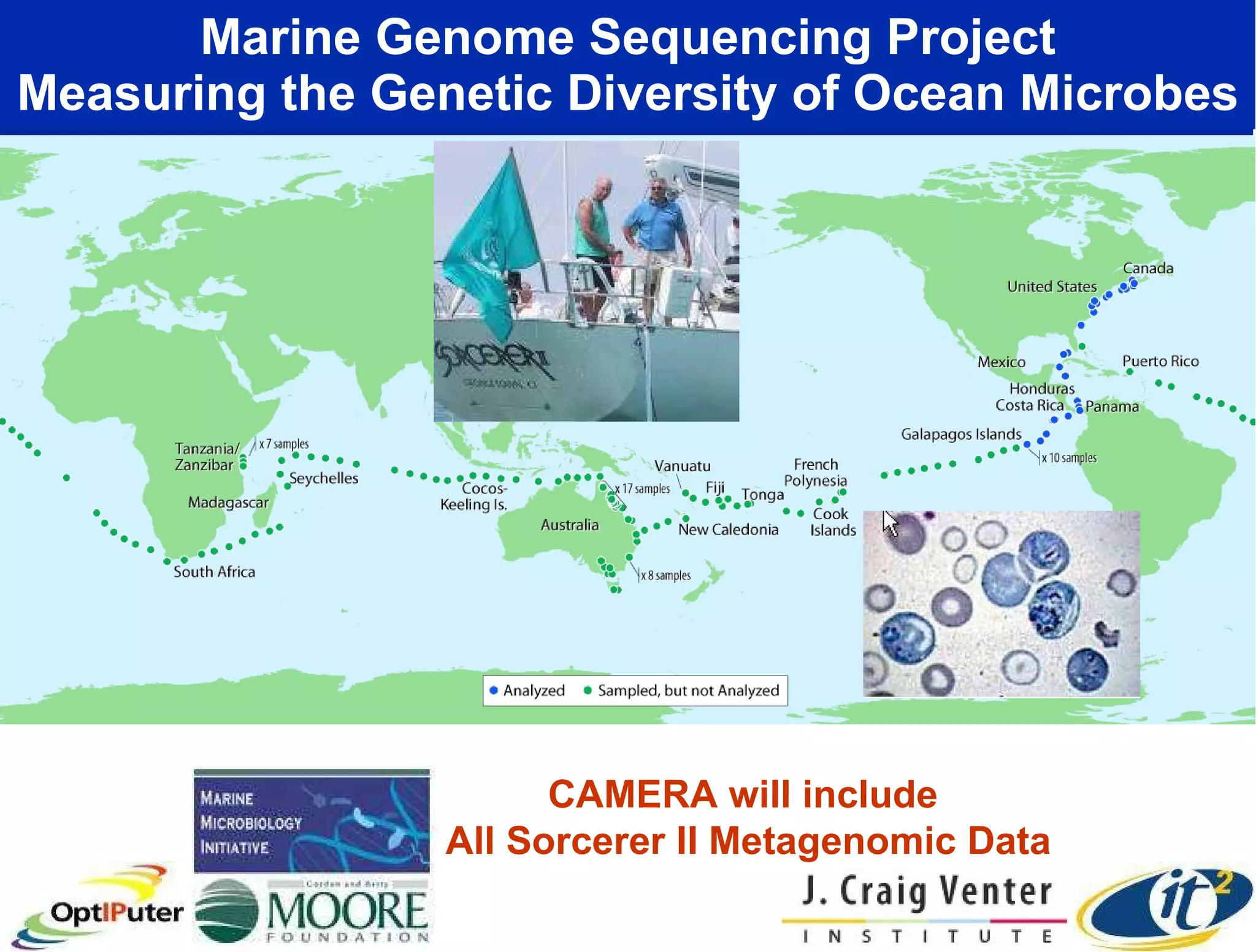 Marine Genome Sequencing Project Measuring the Genetic Diversity of Ocean Microbes CAMERA will include  All Sorcerer II Metagenomic Data 