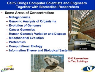 Calit2 Brings Computer Scientists and Engineers  Together with Biomedical Researchers Some Areas of Concentration: Metagenomics Genomic Analysis of Organisms Evolution of Genomes Cancer Genomics Human Genomic Variation and Disease Mitochondrial Evolution Proteomics Computational Biology Information Theory and Biological Systems UC San Diego UC Irvine 1200 Researchers in Two Buildings 