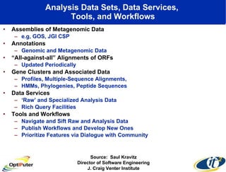Analysis Data Sets, Data Services,  Tools, and Workflows Assemblies of Metagenomic Data e.g, GOS, JGI CSP Annotations Genomic and Metagenomic Data “ All-against-all” Alignments of ORFs Updated Periodically Gene Clusters and Associated Data Profiles, Multiple-Sequence Alignments,  HMMs, Phylogenies, Peptide Sequences Data Services ‘ Raw’ and Specialized Analysis Data Rich Query Facilities Tools and Workflows Navigate and Sift Raw and Analysis Data Publish Workflows and Develop New Ones Prioritize Features via Dialogue with Community Source:  Saul Kravitz Director of Software Engineering J. Craig Venter Institute 