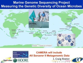Marine Genome Sequencing Project Measuring the Genetic Diversity of Ocean Microbes CAMERA will include  All Sorcerer II Metagenomic Data 