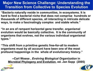 Major New Science Challenge: Understanding the Transition from Collective to Species Evolution “ Bacteria naturally reside in communities, in ecosystems. It is hard to find a bacterial niche that does not comprise  hundreds or thousands of different species, all interacting in intricate delicate ways, to make a fascinatingly complex  and stable whole.” “ In an era of rampant horizontal gene transfer, organismal evolution would be basically collective.  It is the community of organisms that evolves, not the various individual organismal types.” “ This shift from a primitive genetic free-for-all to modern organisms must by all account have been one of the most profound happenings in the  whole of evolutionary history.” --Carl Woese ,  Evolving Biological Organization  in  Microbial Phylogeny and Evolution , ed. Jan Sapp  (2005) 