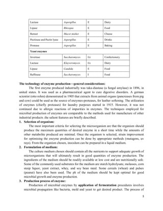 3
The technology of enzyme production—general considerations:
The first enzyme produced industrially was taka-diastase (a fungal amylase) in 1896, in
united states. It was used as a pharmaceutical agent to cure digestive disorders. A german
scientist (otto rohm) demonstrated in 1905 that extracts from animal organs (pancreases from pig
and cow) could be used as the source of enzymes-proteases, for leather softening. The utilization
of enzymes (chiefly proteases) for laundry purposes started in 1915. However, it was not
continued due to allergic reactions of impurities in enzymes. The techniques employed for
microbial production of enzymes are comparable to the methods used for manufacture of other
industrial products .the salient features are briefly described.
1. Selection of organism:
The most important criteria for selecting the microorganism are that the organism should
produce the maximum quantities of desired enzyme in a short time while the amounts of
other metabolite produced are minimal. Once the organism is selected, strain improvement
for optimising the enzyme production can be done by appropriate methods (mutagens, uv
rays). From the organism chosen, inoculum can be prepared in a liquid medium.
2. Formulation of medium:
The culture medium chosen should contain all the nutrients to support adequate growth of
microorganisms that will ultimately result in good quantities of enzyme production. The
ingredients of the medium should be readily available at low cost and are nutritionally safe.
Some of the commonly used substrates for the medium are starch hydrolysate, molasses, corn
steep liquor, yeast extract, whey, and soy bean meal. Some cereals (wheat) and pulses
(peanut) have also been used. The ph of the medium should be kept optimal for good
microbial growth and enzyme production.
3. Production process of enzyme:
Production of microbial enzymes by application of fermentation procedures involves
microbial propagation like bacteria, mold and yeast to get desired product. The process of
Lactase Aspergillus E Dairy
Lipase Rhizopus E Food
Rennet Mucor miehei E Cheese
Pectinase and Pectin lyase Aspergillus E Drinks
Protease Aspergillus E Baking
Yeast enzymes
Invertase Saccharomyces I/e Confectionery
Lactase Kluyveromyces I/e Dairy
Lipase Candida E Food
Raffinase Saccharomyces I Food
 