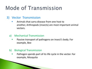 Microbes and diseases | PPTX